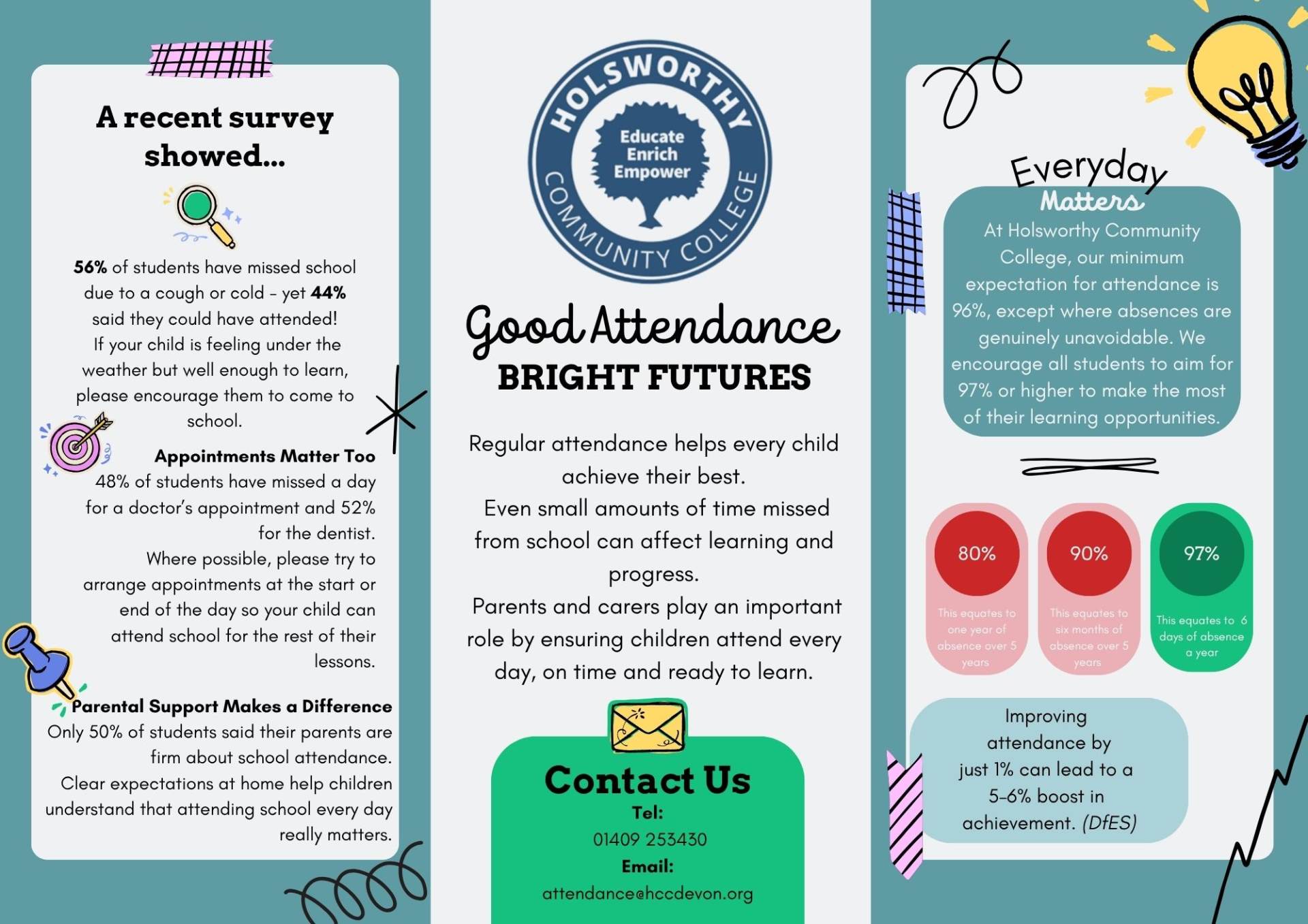 Attendance Leaflet 1 Attendance Leaflet Page 1