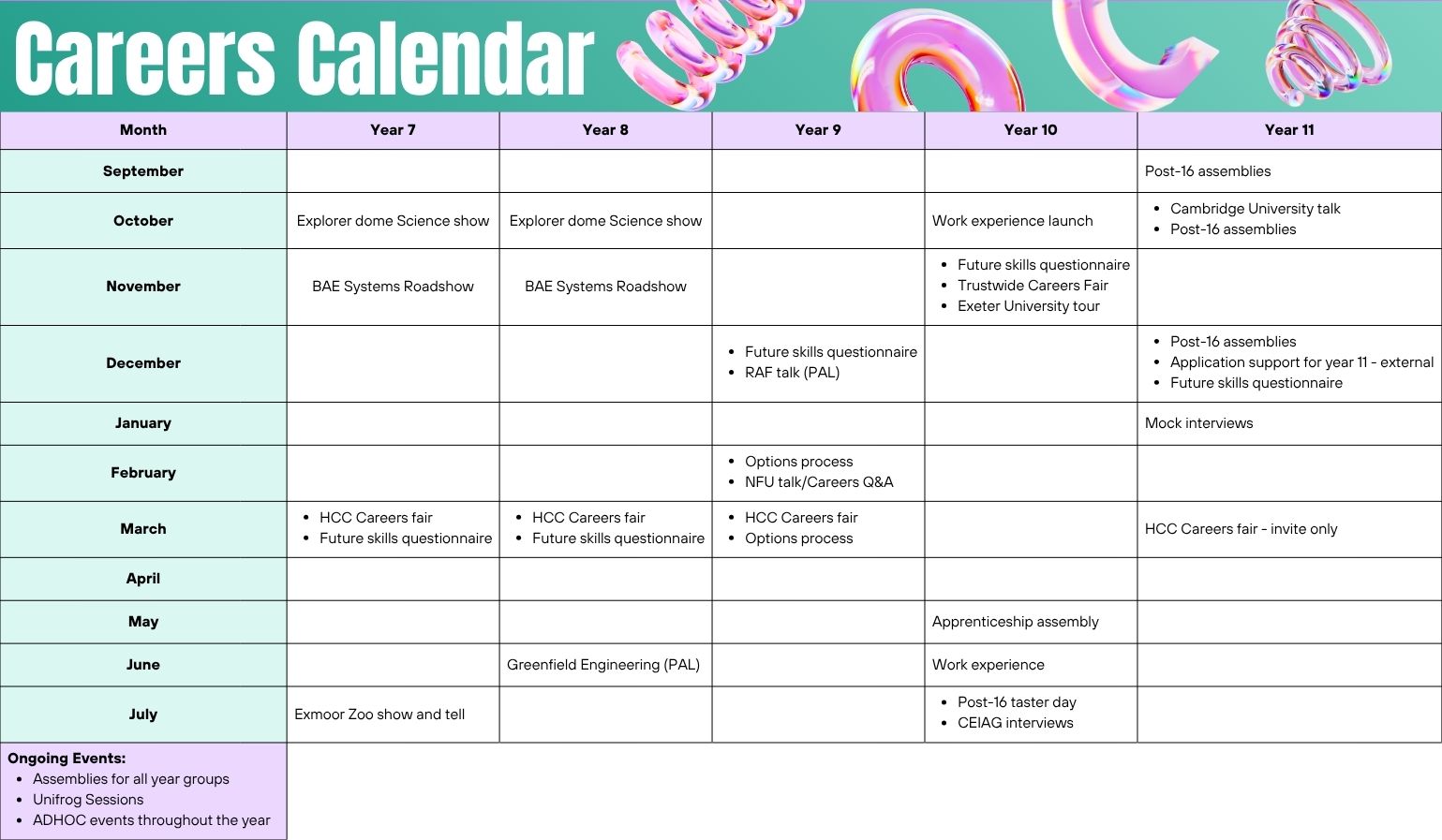 Careers Calendar 25/26 Careers Calendar 25/26