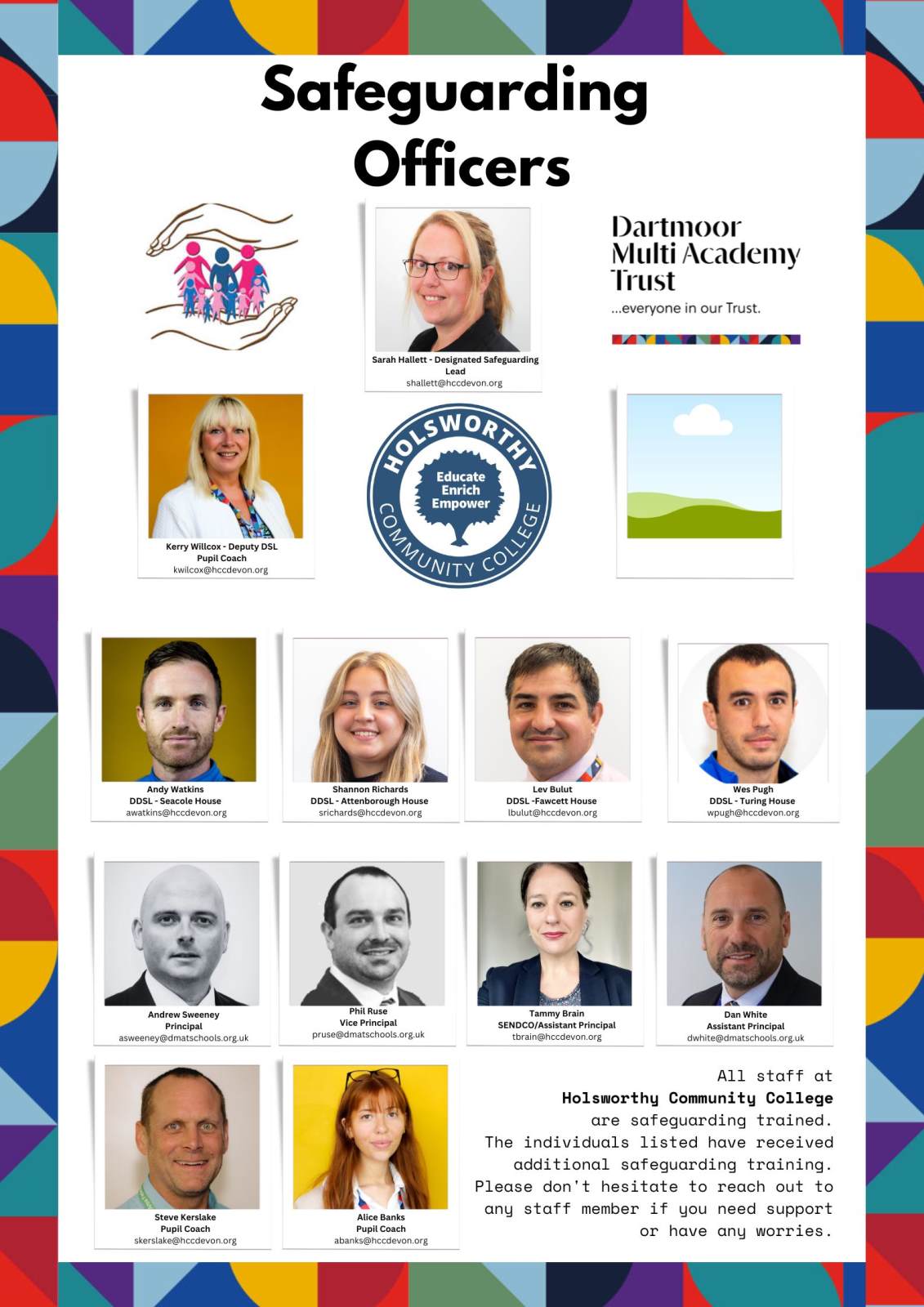 Safeguarding Poster Safeguarding Poster